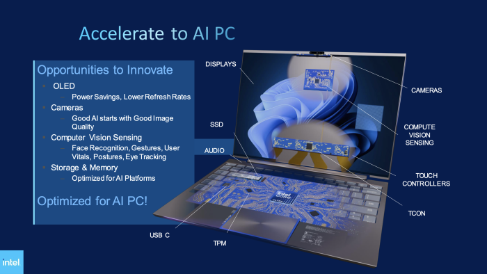 KI soll an vielen Stellen neue Funktionen bringen oder Abläufe verbessern. (Quelle: Intel)